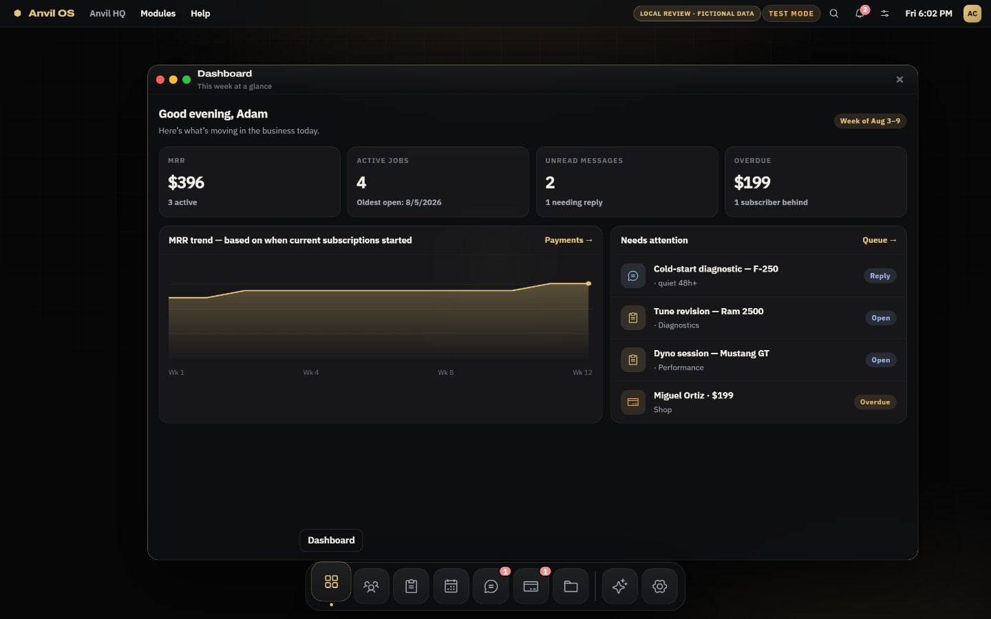 Anvil HQ mechanic shop dashboard